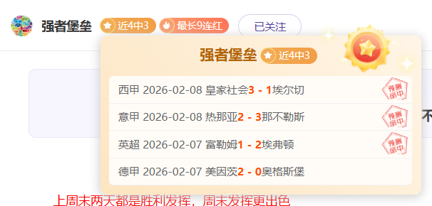 队内蒙古农,五国将助阵,争冠呼声高,世界杯竞猜,2026世界杯,竞猜技巧,赔率分析,体育博彩