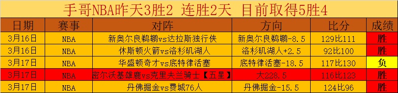 罗纳尔多和,维埃里亲临,圣西罗,世界杯竞猜,2026世界杯,竞猜技巧,赔率分析,体育博彩