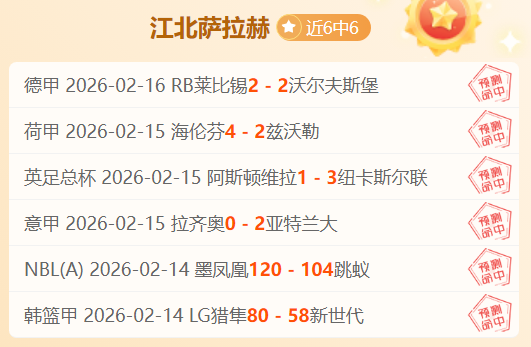 阿联酋超,争冠主场龙,遇客场攻击,世界杯竞猜,2026世界杯,竞猜技巧,赔率分析,体育博彩
