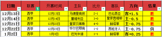 大乐透期号,专家推荐解,冷热质合前,世界杯竞猜,2026世界杯,竞猜技巧,赔率分析,体育博彩