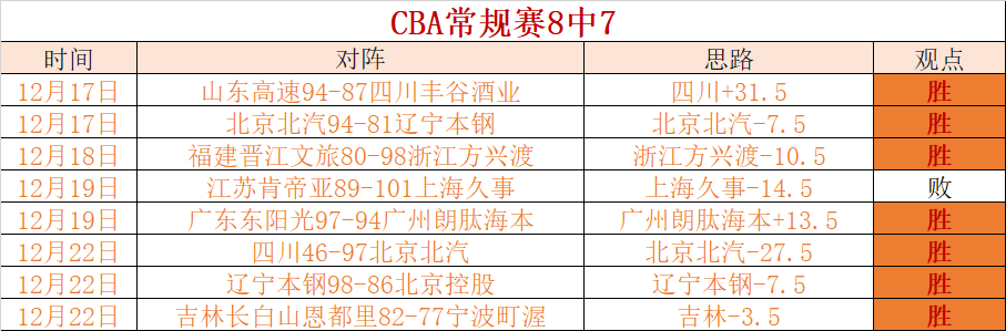 韦思佳澳网,首秀告负,央视新闻客,世界杯竞猜,2026世界杯,竞猜技巧,赔率分析,体育博彩