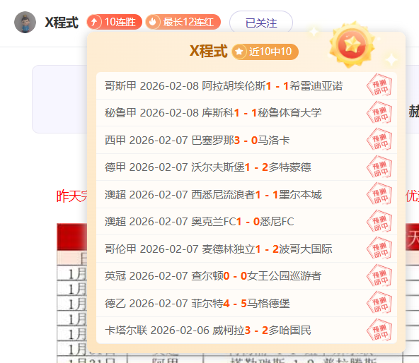 索菲亚火车,贝尔罗保甲,赛事前瞻,世界杯竞猜,2026世界杯,竞猜技巧,赔率分析,体育博彩