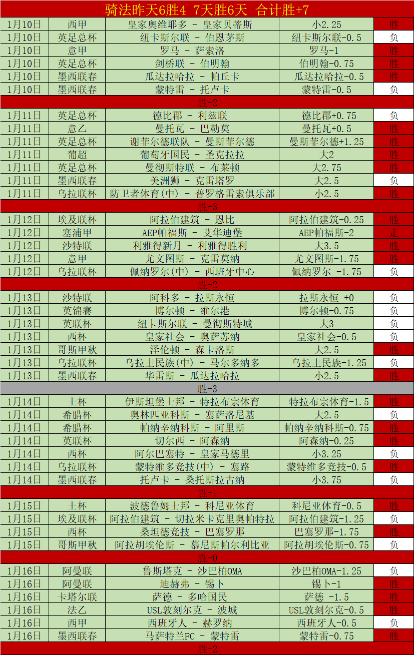 梅西观战德,约迈阿密赛,半决赛,世界杯竞猜,2026世界杯,竞猜技巧,赔率分析,体育博彩