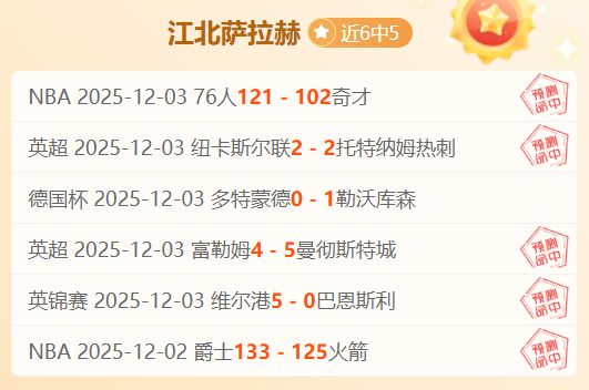 夜场情报识,别度极高,追击连胜,世界杯竞猜,2026世界杯,竞猜技巧,赔率分析,体育博彩
