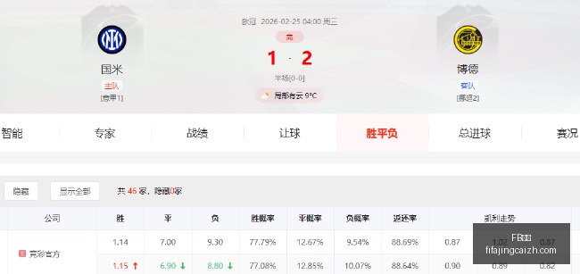 体育品牌携,手电竞,联名新品引,FB体育,FB平台,体育赛事,FB娱乐,体育竞猜