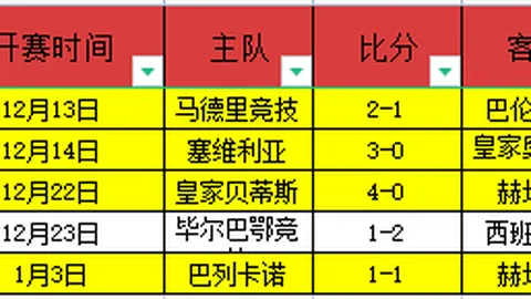 大乐透期号专家推荐解析：冷热质合前区十码