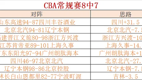 韦思佳澳网首秀告负，央视新闻客户端播报止步16强