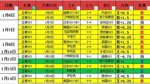 奇克康复归来，现身米兰国米大战助威