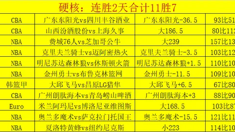 國足奮力闖關，風格顯而易見