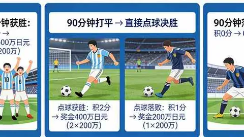 【英联杯深度解读】揭秘阿森纳主场魅力：Yoyo视角全方位解析！