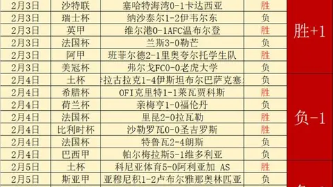体育界展现信隆荣耀